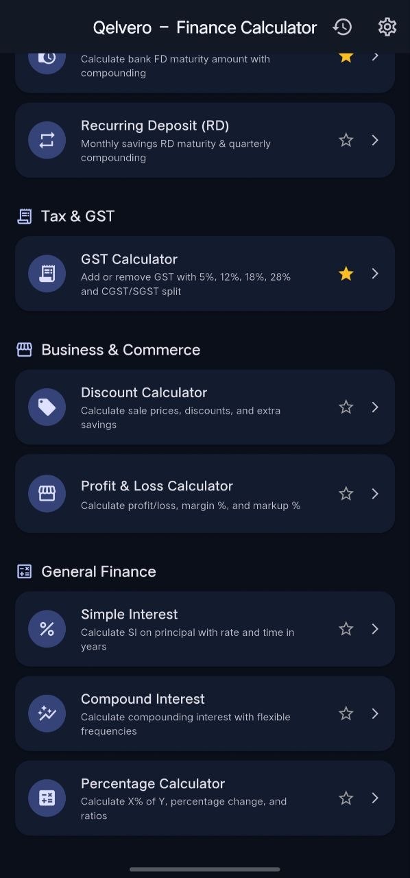 Qelvero Loan Amortization Schedule