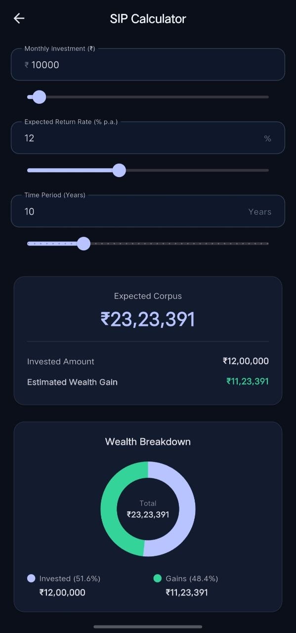 Qelvero Loan Comparison Screen